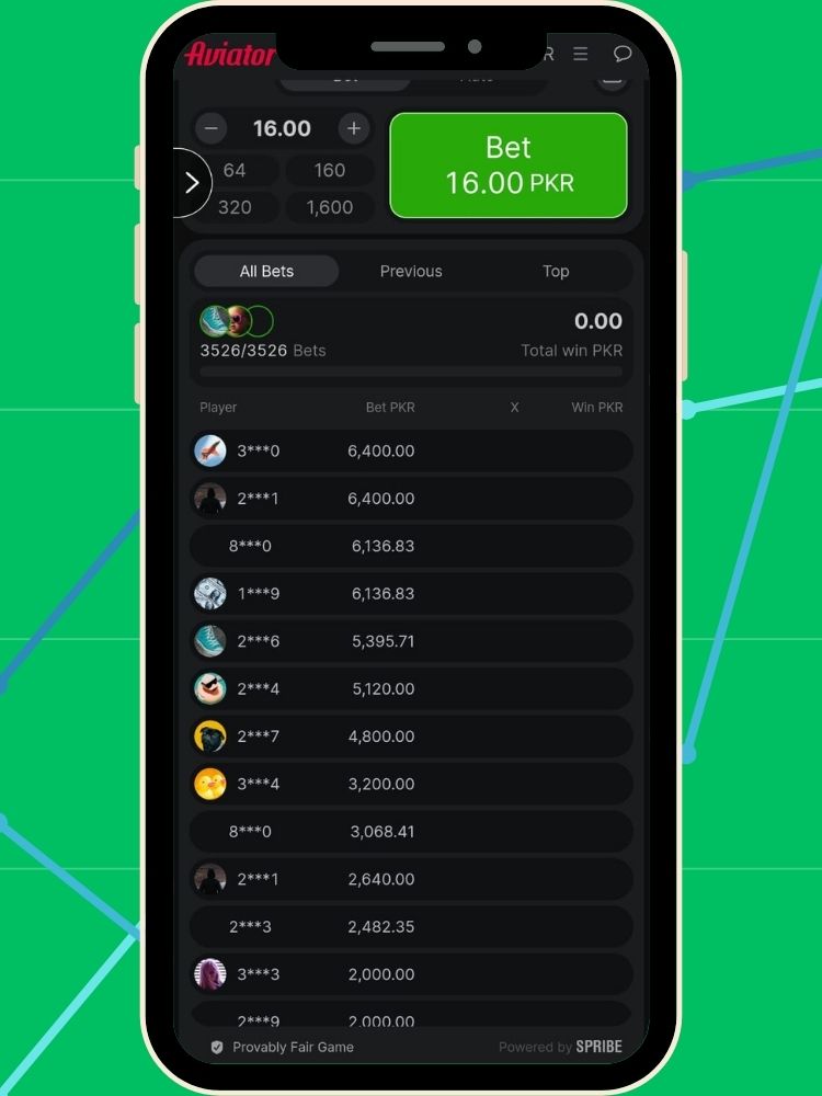 Aviator Earning Games In CT777 