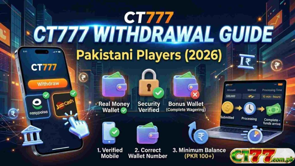 CT777 Game Withdrawal — A Complete Guide for Pakistani Players 1 CT777 Game Withdrawal Process