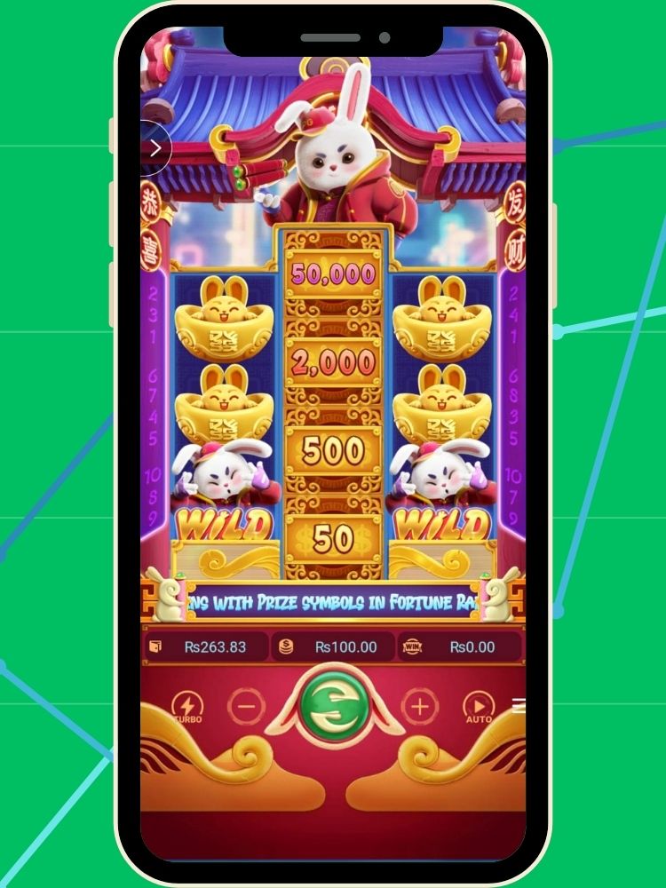 Fortune Rabbit Earning Games In CT777 